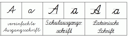 B-Schrift-A-1.gif