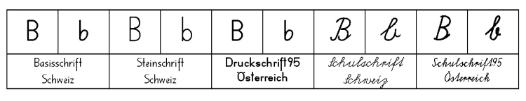 B-Schrift-B-1c.gif