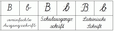 B-Schrift-B-1.gif