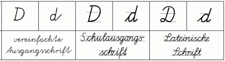 B-Schrift-D-1.gif