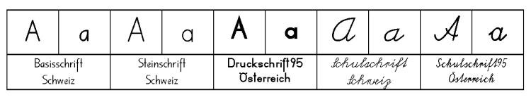 B-Schrift-A-1c.gif