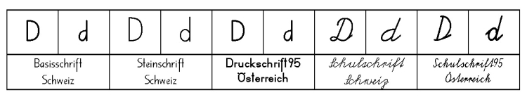 B-Schrift-D-1c.gif