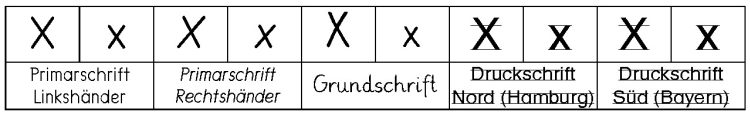 B-Schrift-X-1b.gif