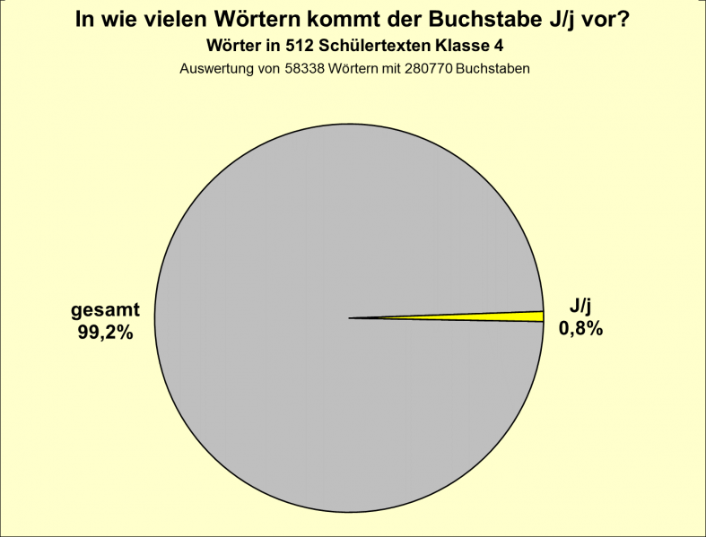 Datei:B-Diag-J-13-tex.png