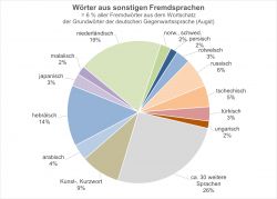 Bi-F herk FW GWS-05.jpg