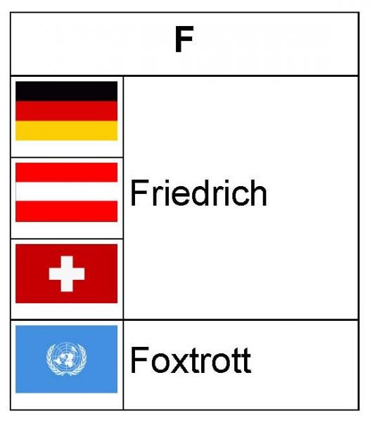 Datei:B-Z-FuA-F.jpg