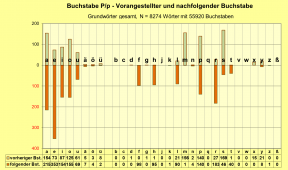 B-Diag-P-25-gws.png