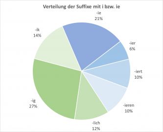 Bi-LV ie Diagr-04.jpg