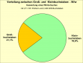 Vorschaubild der Version vom 11:34, 3. Nov. 2022