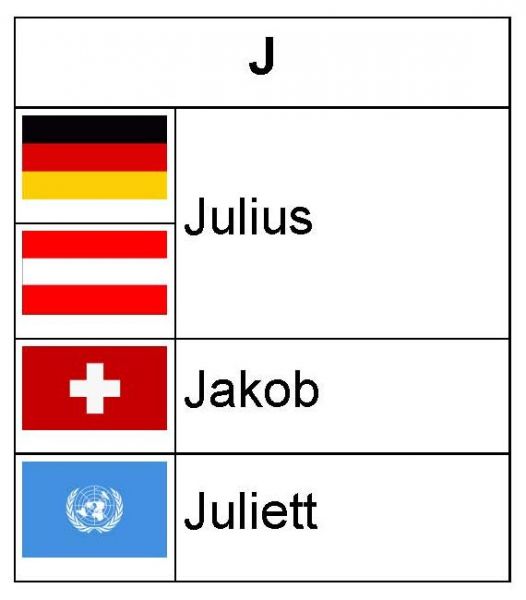 Datei:B-Z-FuA-J.jpg
