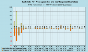 B-Diag-R-27-gws-f.png