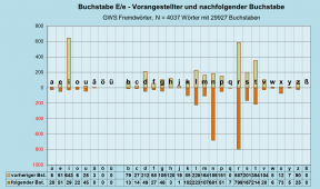 B-Diag-E-27-gws-f.png