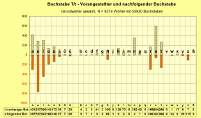 B-Diag-T-25-gws.png