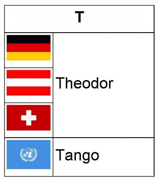Datei:B-Z-FuA-T.jpg