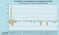 Vorschaubild der Version vom 23:51, 31. Okt. 2022