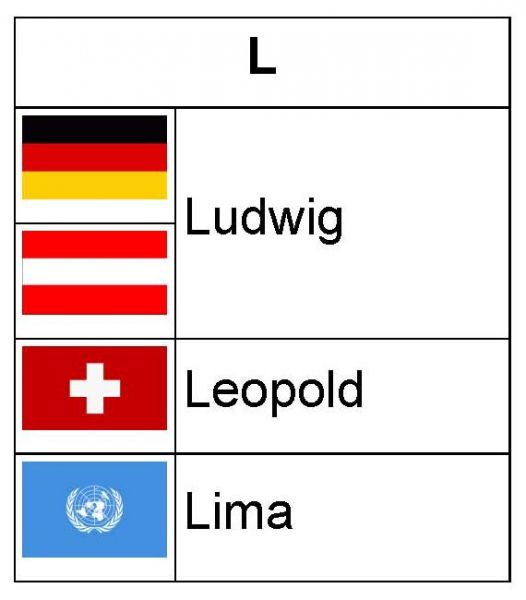Datei:B-Z-FuA-L.jpg