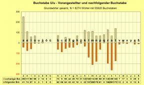 B-Diag-U-25-gws.png