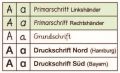 Vorschaubild der Version vom 18:08, 14. Mai 2024