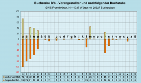 B-Diag-B-27-gws-f.png