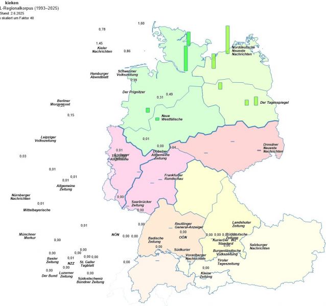 Datei:Zdl-regional-zeitungen kieken.jpg