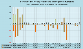 B-Diag-S-27-gws-f.png