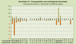 B-Diag-T-26-gws-d.png