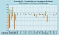 Vorschaubild der Version vom 23:51, 31. Okt. 2022