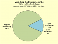 B-Diag-Q-6-mws.png