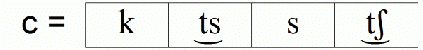 B-Schrift-C-7-c.gif