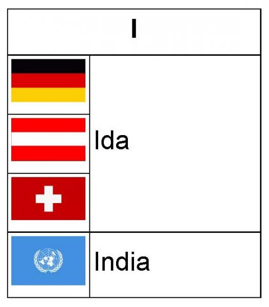 Datei:B-Z-FuA-I.jpg