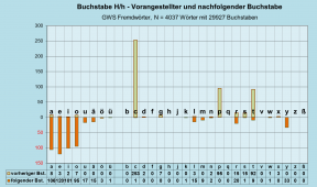 B-Diag-H-27-gws-f.png