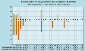 B-Diag-F-27-gws-f.png