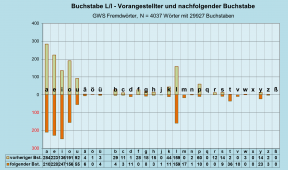 B-Diag-L-27-gws-f.png