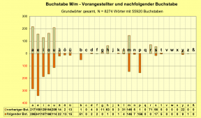 B-Diag-M-25-gws.png