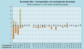 B-Diag-W-27-gws-f.png