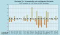 Vorschaubild der Version vom 23:51, 31. Okt. 2022