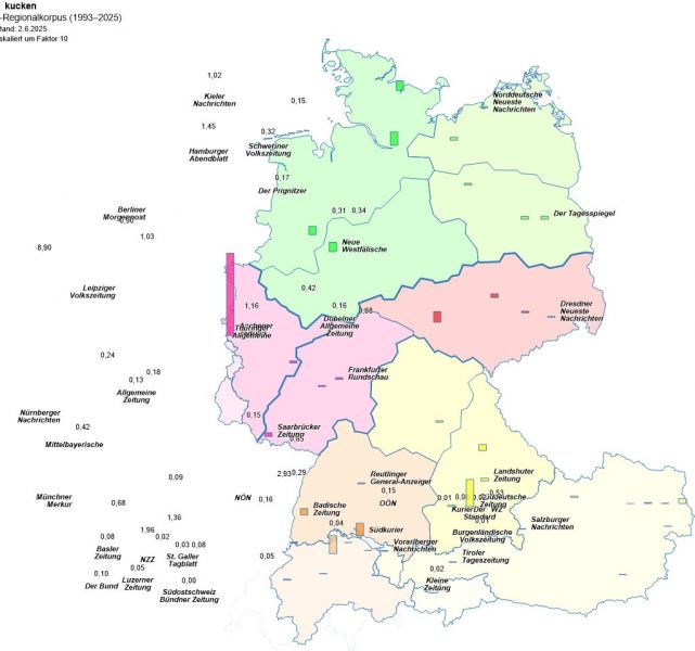 Datei:Zdl-regional-zeitungen kucken.jpg