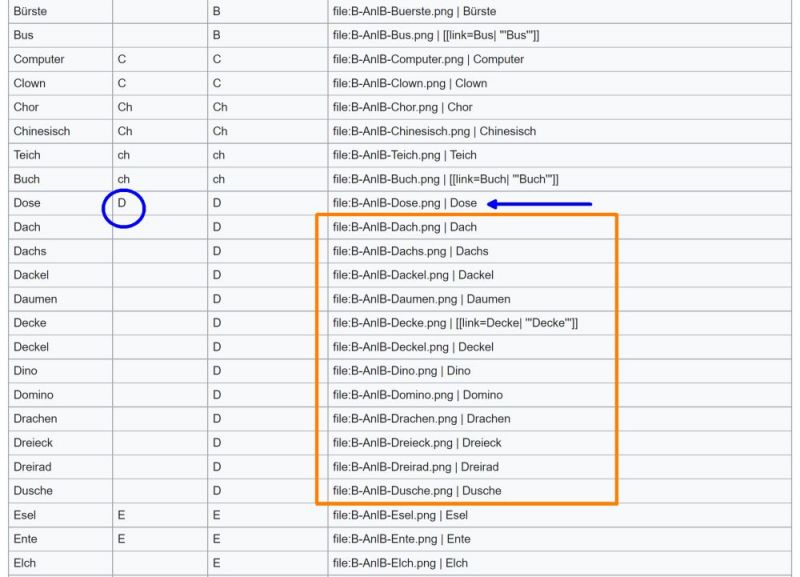 Datei:Relaunch Buch C04b.jpg