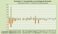 Vorschaubild der Version vom 23:51, 31. Okt. 2022