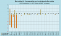 Vorschaubild der Version vom 23:51, 31. Okt. 2022