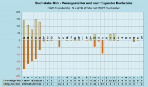 B-Diag-M-27-gws-f.png