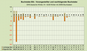 B-Diag-B-26-gws-d.png