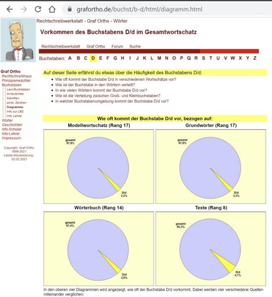 Datei:Relaunch Buch F01b.jpg