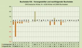 B-Diag-K-26-gws-d.png