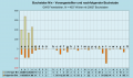 Vorschaubild der Version vom 23:51, 31. Okt. 2022