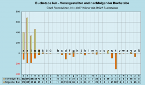 B-Diag-N-27-gws-f.png