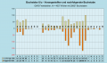 Vorschaubild der Version vom 23:51, 31. Okt. 2022