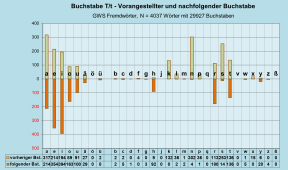 B-Diag-T-27-gws-f.png