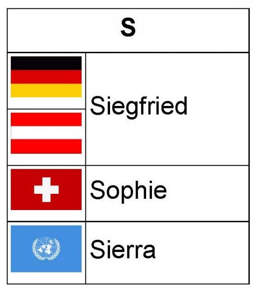 Datei:B-Z-FuA-S.jpg