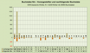 B-Diag-N-26-gws-d.png